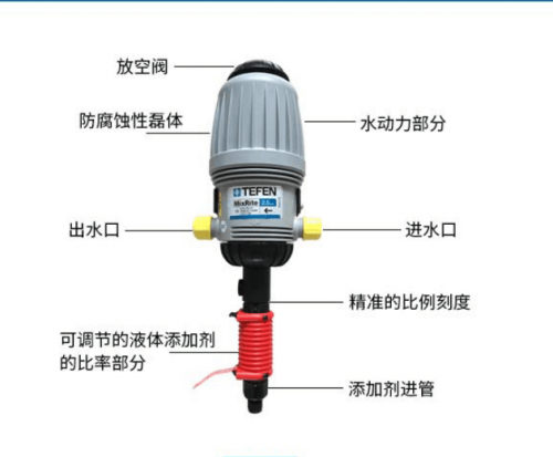 比例施肥器